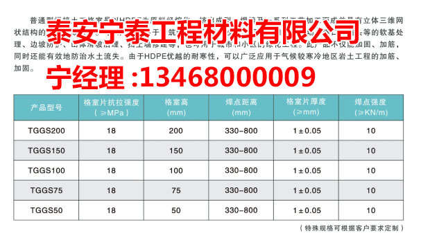 �c���鿴Ԕ����Ϣ���}�������������� ��x�Δ���4110
